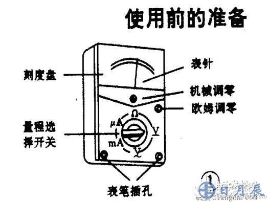 萬(wàn)用表的使用技巧