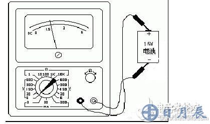 測(cè)量電阻：--先將表棒搭在一起短路，使指針向右偏轉(zhuǎn)，隨即調(diào)整“Ω”調(diào)零旋鈕，使指針恰好指到0。然后將兩根表棒分別接觸被測(cè)電阻（或電路）兩端，讀出指針在歐姆刻度線（第一條線）上的讀數(shù)，再乘以該檔標(biāo)的數(shù)字，就是所測(cè)電阻的阻值。例如用R*100擋測(cè)量電阻，指針指在80，則所測(cè)得的電阻值為80*100=8K。
