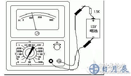 測(cè)量電阻：--先將表棒搭在一起短路，使指針向右偏轉(zhuǎn)，隨即調(diào)整“Ω”調(diào)零旋鈕，使指針恰好指到0。然后將兩根表棒分別接觸被測(cè)電阻（或電路）兩端，讀出指針在歐姆刻度線（第一條線）上的讀數(shù)，再乘以該檔標(biāo)的數(shù)字，就是所測(cè)電阻的阻值。例如用R*100擋測(cè)量電阻，指針指在80，則所測(cè)得的電阻值為80*100=8K。