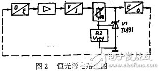 精密穩(wěn)壓電源TL431構(gòu)成的恒光源電路