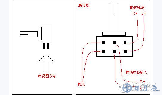 可調(diào)電阻器的接線方法