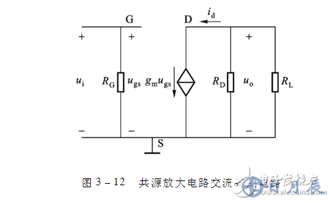 場效應管放大電路特點