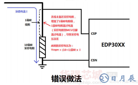 PCB設計錯誤做法.png