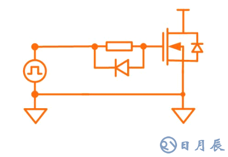 關于MOS管寄生參數的影響和其驅動電路要點