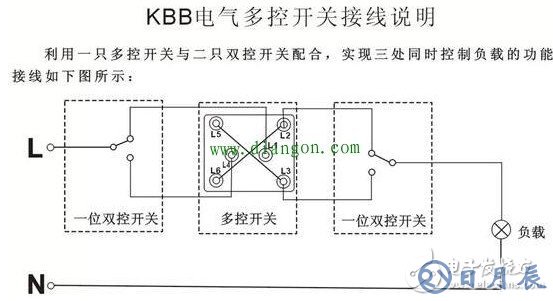 三開雙控開關接線圖 淺談三開雙控開關原理