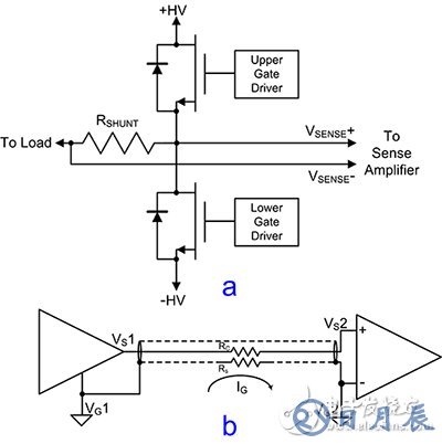 測量推挽式 FET 功率驅(qū)動器中的小電壓降的原理圖