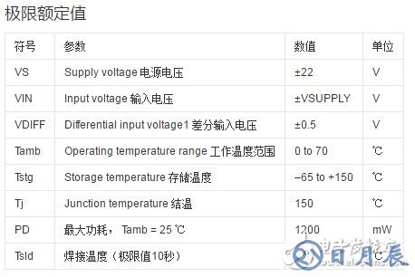 5532運放做功放電路圖詳解