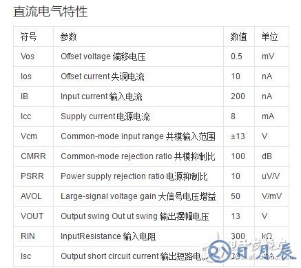 5532運放做功放電路圖詳解