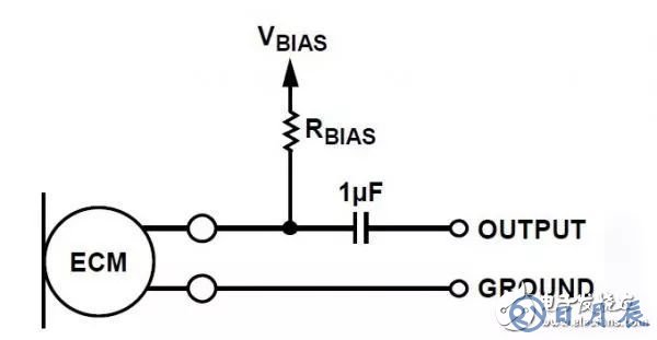 麥克風的構造圖解 麥克風偏置電路和濾波電路