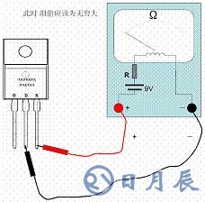 如何用萬用表測試MOS管及更換方法