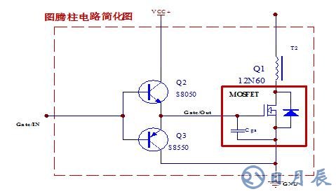 圖騰柱驅(qū)動(dòng)的作用與原理分析