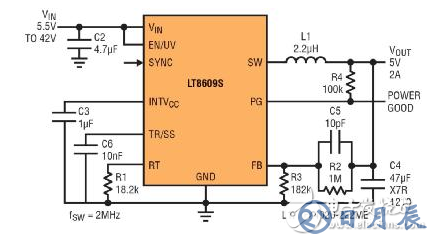 高功率單片式 Silent Switcher 2 穩(wěn)壓器