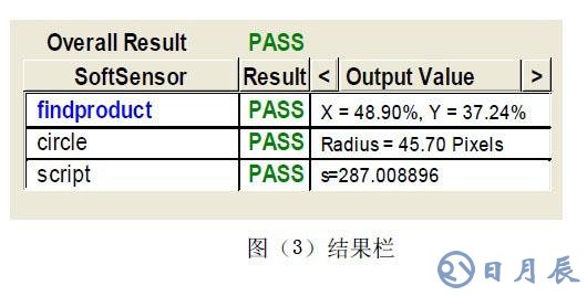 工業在線檢測的DVT機器視覺系統應用