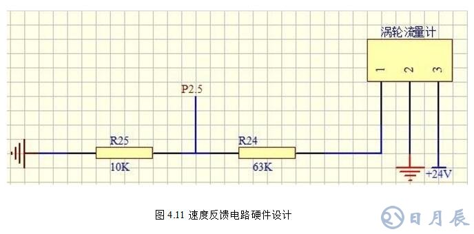 msp430無刷電機控制設(shè)計電路