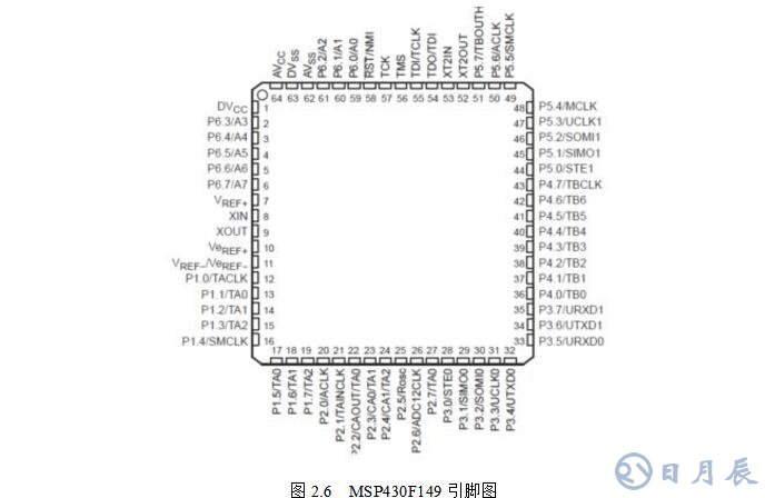 msp430無刷電機控制設(shè)計電路