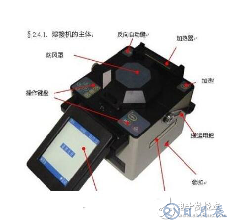 光纖熔接機(jī)是什么