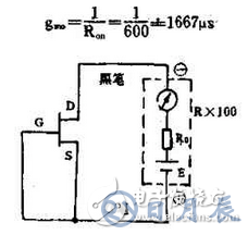 　萬用電表置R×1k檔，然后反復(fù)測(cè)試管子的三個(gè)電極，只要其中兩腳的正、反向測(cè)試電阻值相等，約為幾千歐姆時(shí)，這兩個(gè)極必定是漏、源極。當(dāng)然為了驗(yàn)證還得確定剩下那只腳是柵極，該腳對(duì)漏、源極中任一腳的正、反向電阻應(yīng)是不一樣大的（PN結(jié)），若—樣，說明該管是壞的。