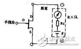 　萬用電表置R×1k檔，然后反復(fù)測(cè)試管子的三個(gè)電極，只要其中兩腳的正、反向測(cè)試電阻值相等，約為幾千歐姆時(shí)，這兩個(gè)極必定是漏、源極。當(dāng)然為了驗(yàn)證還得確定剩下那只腳是柵極，該腳對(duì)漏、源極中任一腳的正、反向電阻應(yīng)是不一樣大的（PN結(jié)），若—樣，說明該管是壞的。