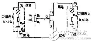 　萬用電表置R×1k檔，然后反復(fù)測(cè)試管子的三個(gè)電極，只要其中兩腳的正、反向測(cè)試電阻值相等，約為幾千歐姆時(shí)，這兩個(gè)極必定是漏、源極。當(dāng)然為了驗(yàn)證還得確定剩下那只腳是柵極，該腳對(duì)漏、源極中任一腳的正、反向電阻應(yīng)是不一樣大的（PN結(jié)），若—樣，說明該管是壞的。