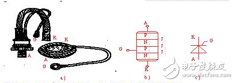 晶閘管的四點工作特性_晶閘管的結構與工作原理