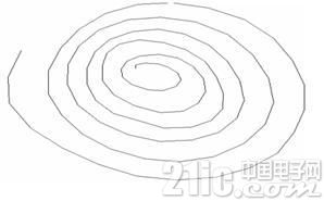 采用M3352工控核心板進行免疫熒光檢測儀中的設計