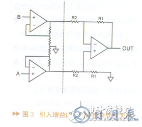 詳解儀表放大器以及構建設計方案