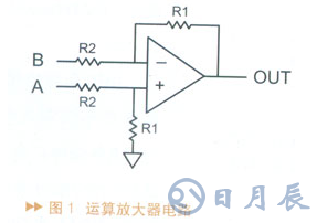 詳解儀表放大器以及構建設計方案