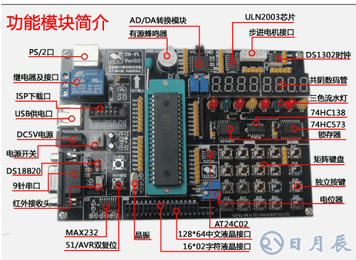 51單片機計數器和定時器的本質區別及應用方法