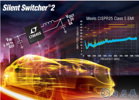 開關穩壓器LT8645S的超低EMI/EMC輻射設計