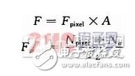 基于TDI-CCD的利用FPGA實現CCD圖像數據整合功能的硬件系統設計