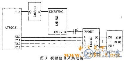 AT89C51單片機(jī)對智能語音撥號報警系統(tǒng)的設(shè)計