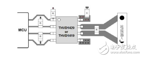 RS-485收發器如何在戶外穩定運行