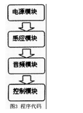 51單片機對音頻驅鼠器的設計