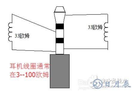 數(shù)字萬用表測(cè)電線通斷