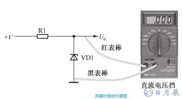 用電壓法維修電路