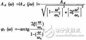 開關(guān)電源的輸出電壓紋波抑制設(shè)計