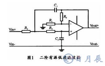 開關(guān)電源的輸出電壓紋波抑制設(shè)計