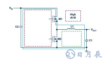 安靜且簡單的Silent Switcher器件