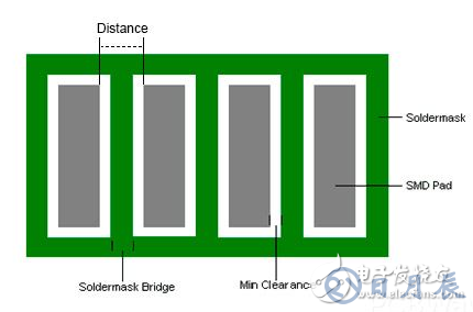 什么是PCB上的阻焊橋和阻焊膜開口