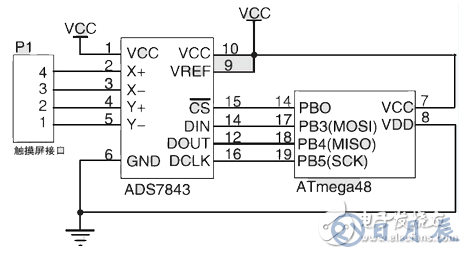 基于觸摸屏的LED驅動電路設計