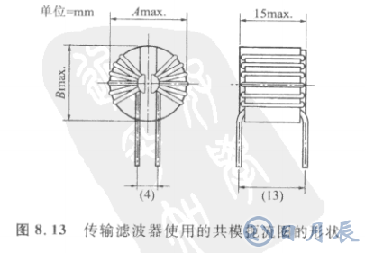 EMI濾波器電源設計