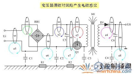 如何解決電子設備中的傳導干擾