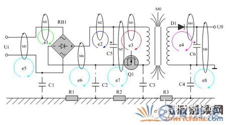 如何解決電子設備中的傳導干擾