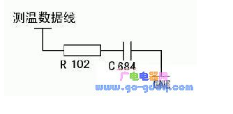 AVR單片機在工業控制系統中的應用