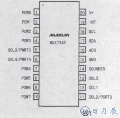 基于MAX7348的串行I2C總線的鍵盤電路設計