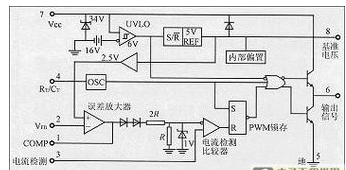 電子負(fù)載在LED測(cè)量過(guò)程中存在的誤區(qū)解析