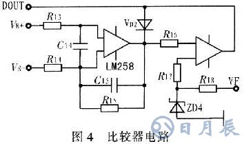 基于PFC功能的室外LED路燈電源設計