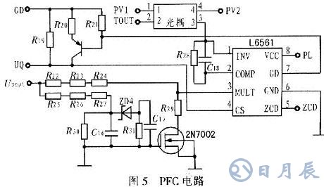 基于PFC功能的室外LED路燈電源設計