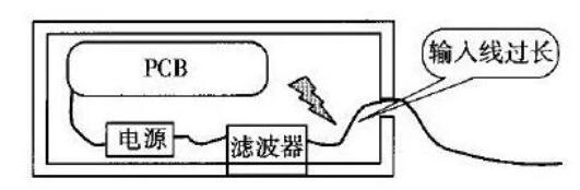 電源濾波器損壞的原因是什么