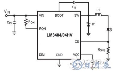 基于結溫保護的LED驅動電路設計